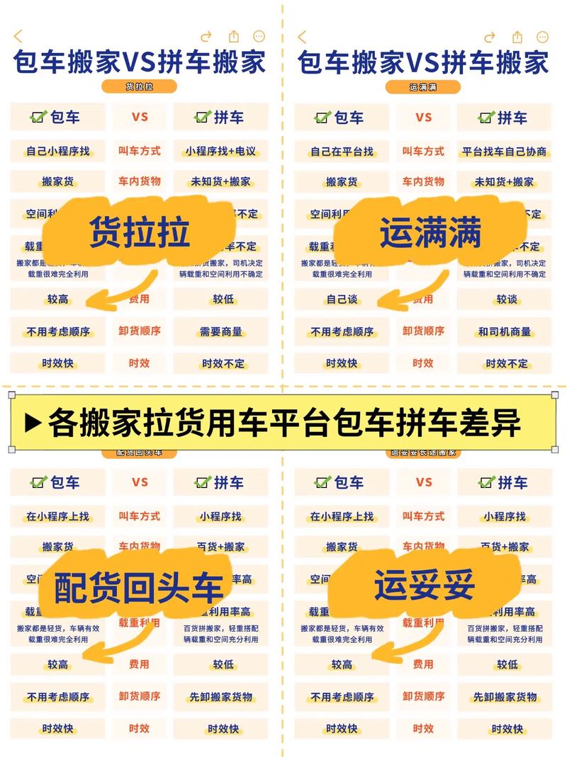 河北货运信息平台