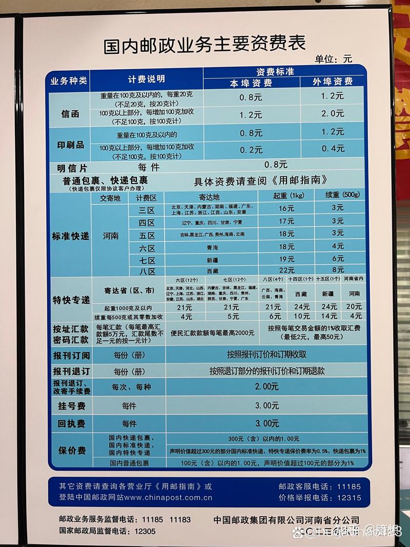 寄邮政快递一般几天到