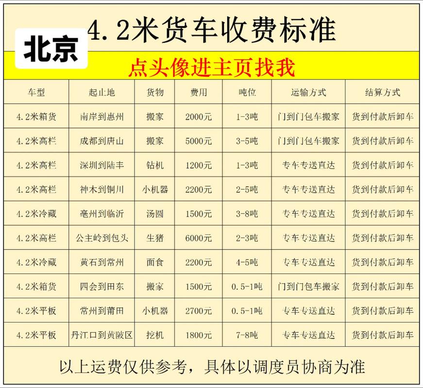 山东到北京快递费多少