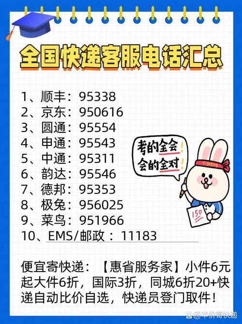 查找附近的快递员电话