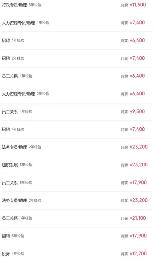 宁阳顺丰员工信息