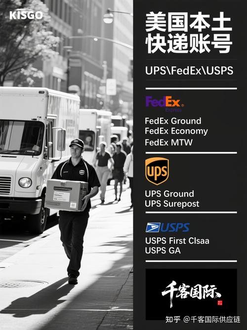 usps国际快递官网