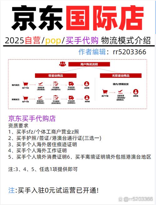 京东全球购物流查询