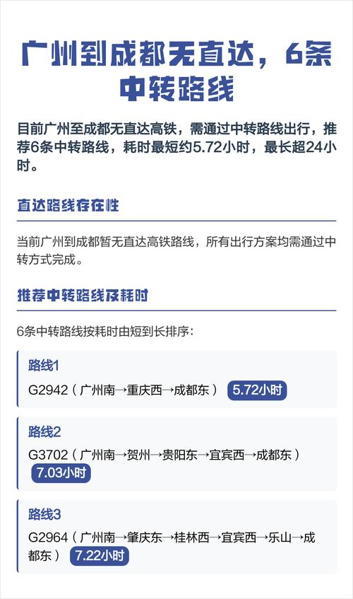 广州到成都快递要多久