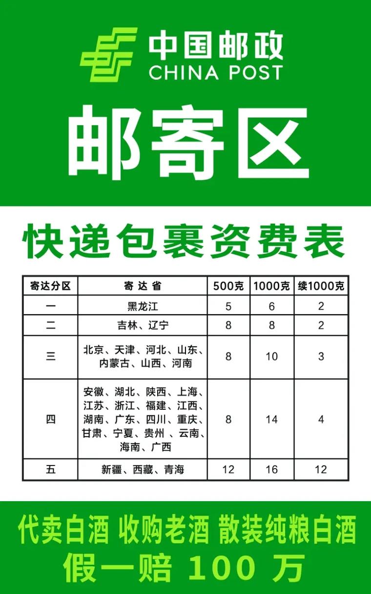 邮政银行可以寄快递吗
