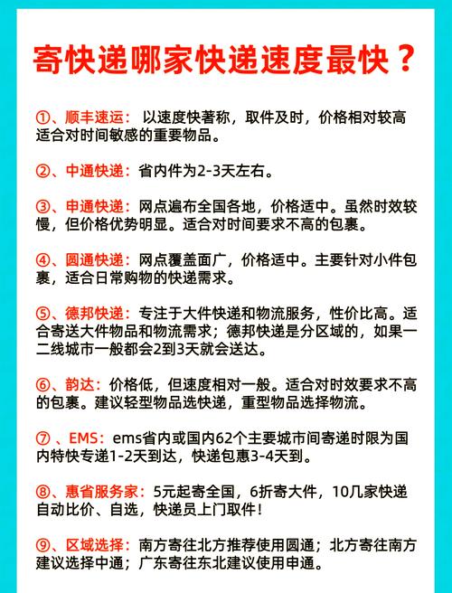 快递都有什么快递公司