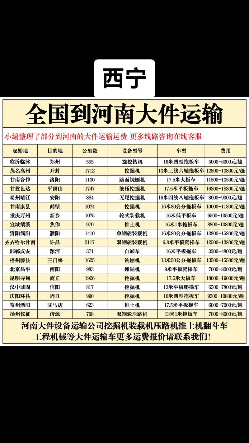 郑州市内物流信息