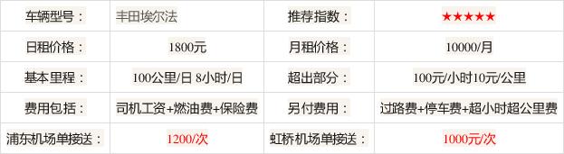 泰州海陵信息查询