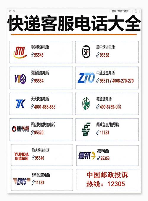 邮政快递客服人工电话