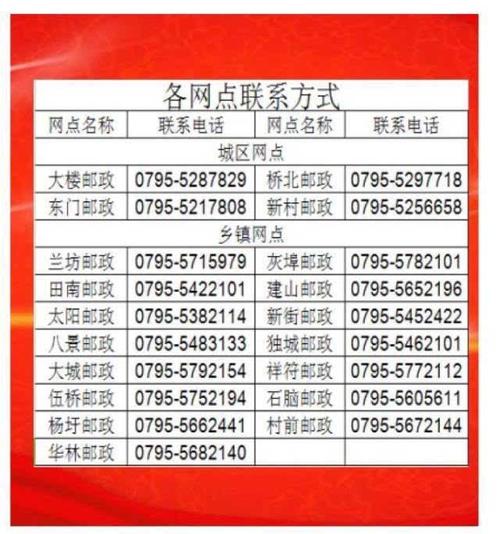 邮政快递人工客服电话