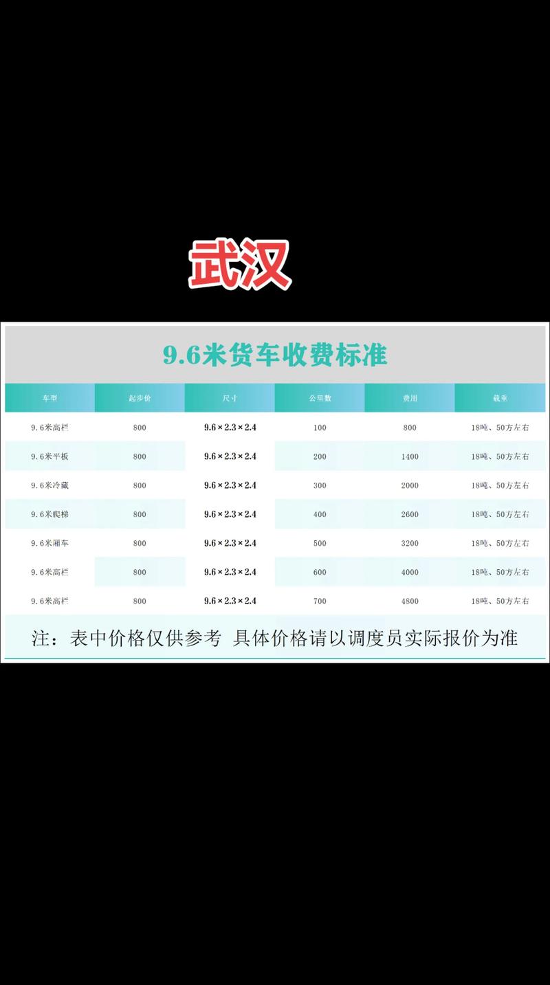 百世物流运费价格表