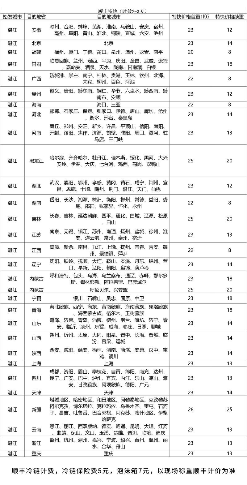 顺丰物流价格查询表