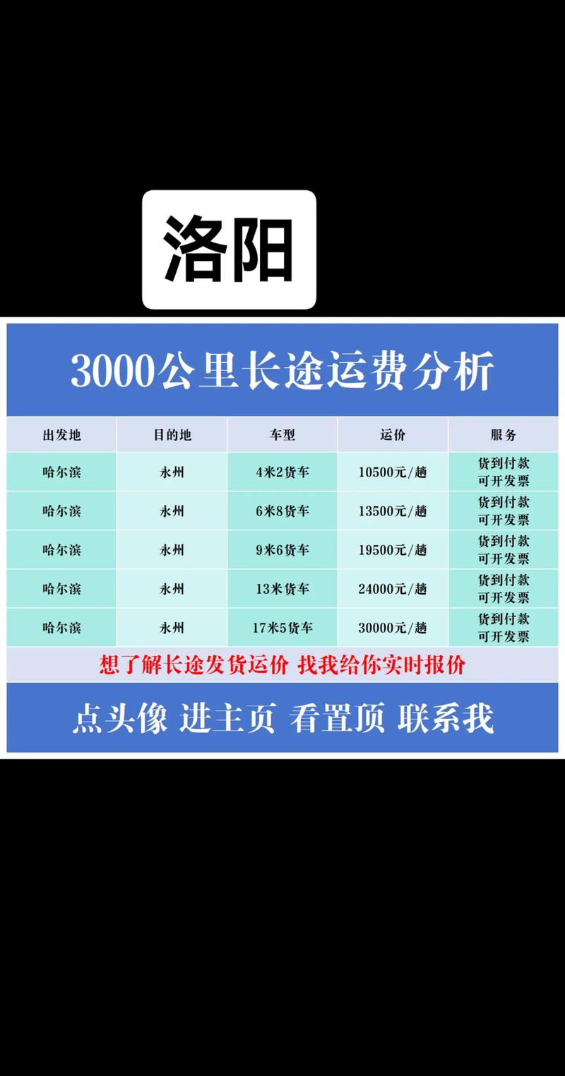 北京到洛阳快递几天