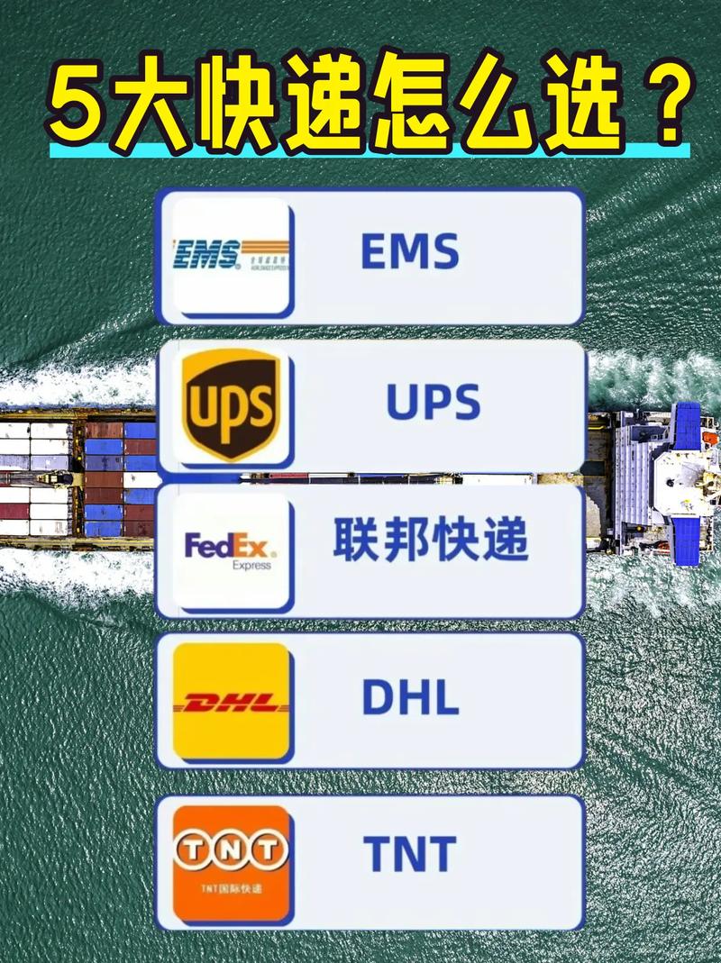 rr开头的国际快递