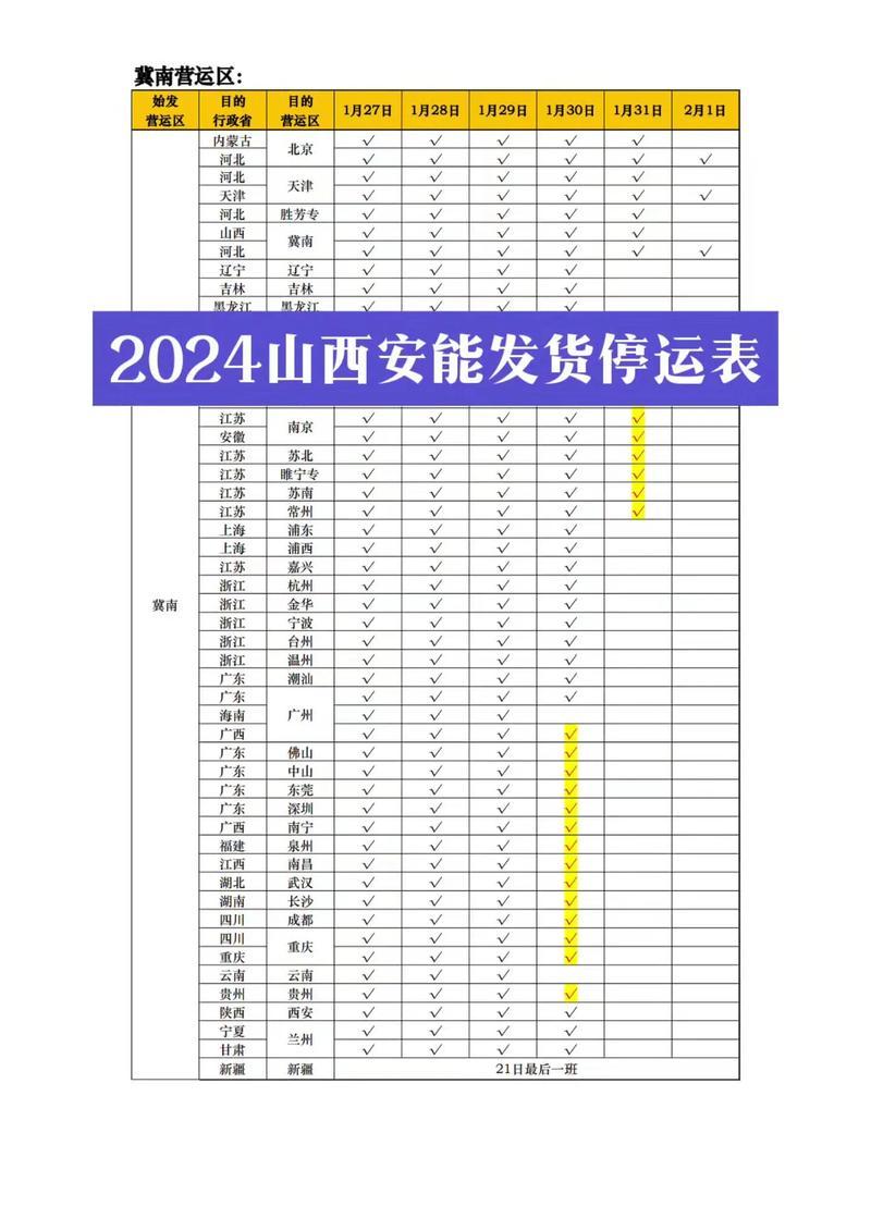 安能物流单号几位数