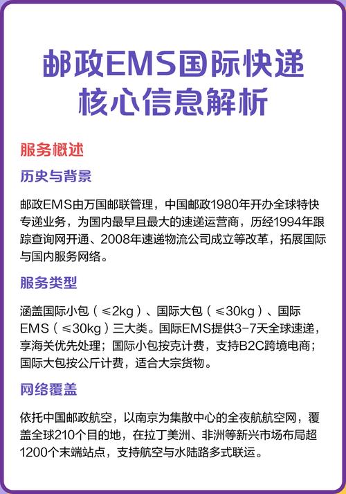 塘沽ems快递电话