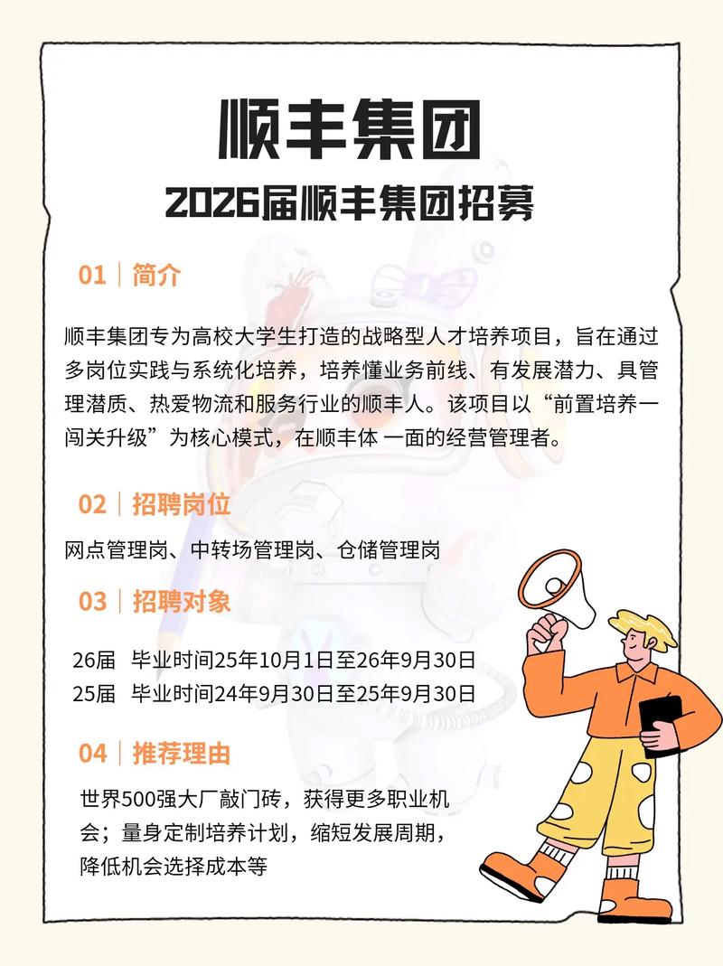 临河顺丰招聘信息