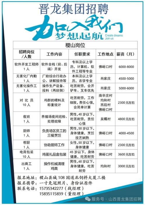 山西航电招聘信息