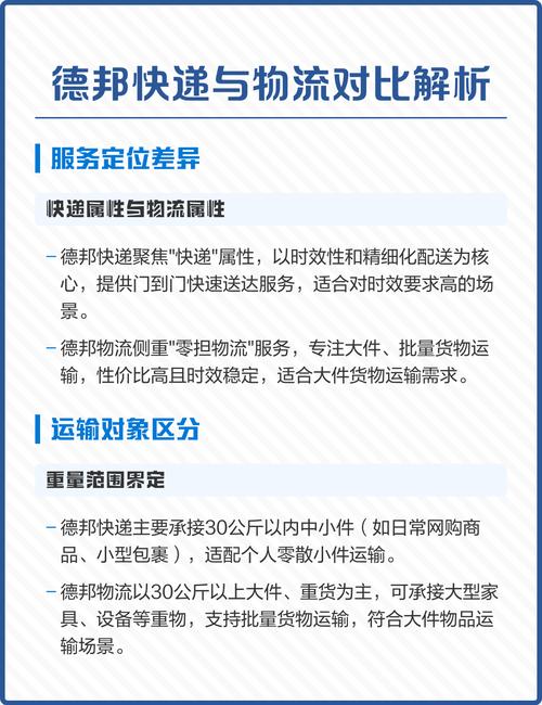 德邦是物流还是快递