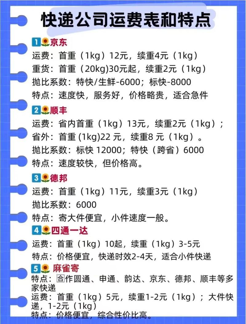 石家庄快递收费标准