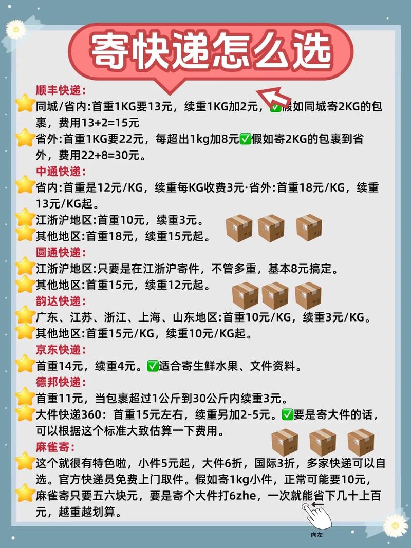 石家庄快递收费标准