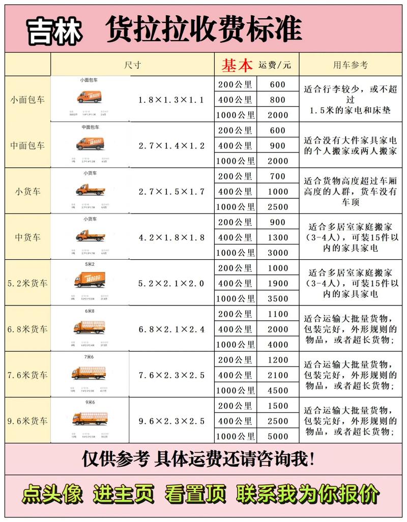佳吉物流怎么收费