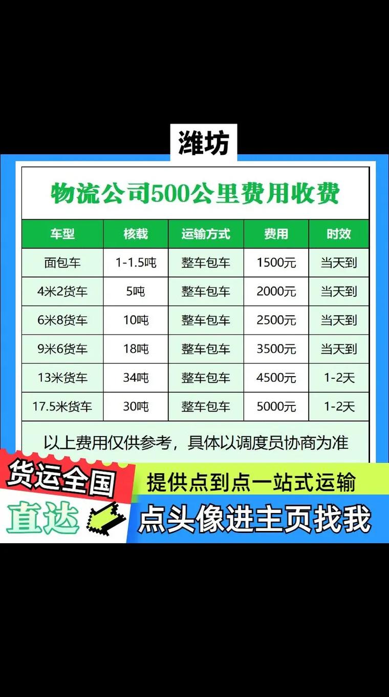 佳吉物流怎么收费