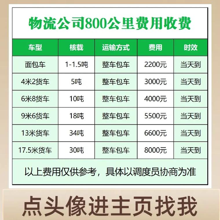 山东物流运费多少