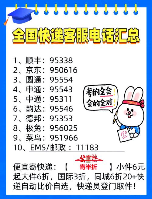 国内物流投诉电话