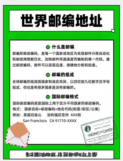 同方信息港 邮编