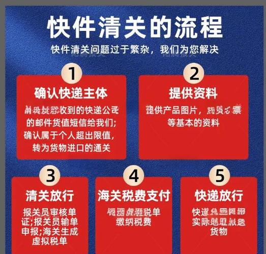 清关物流信息查询