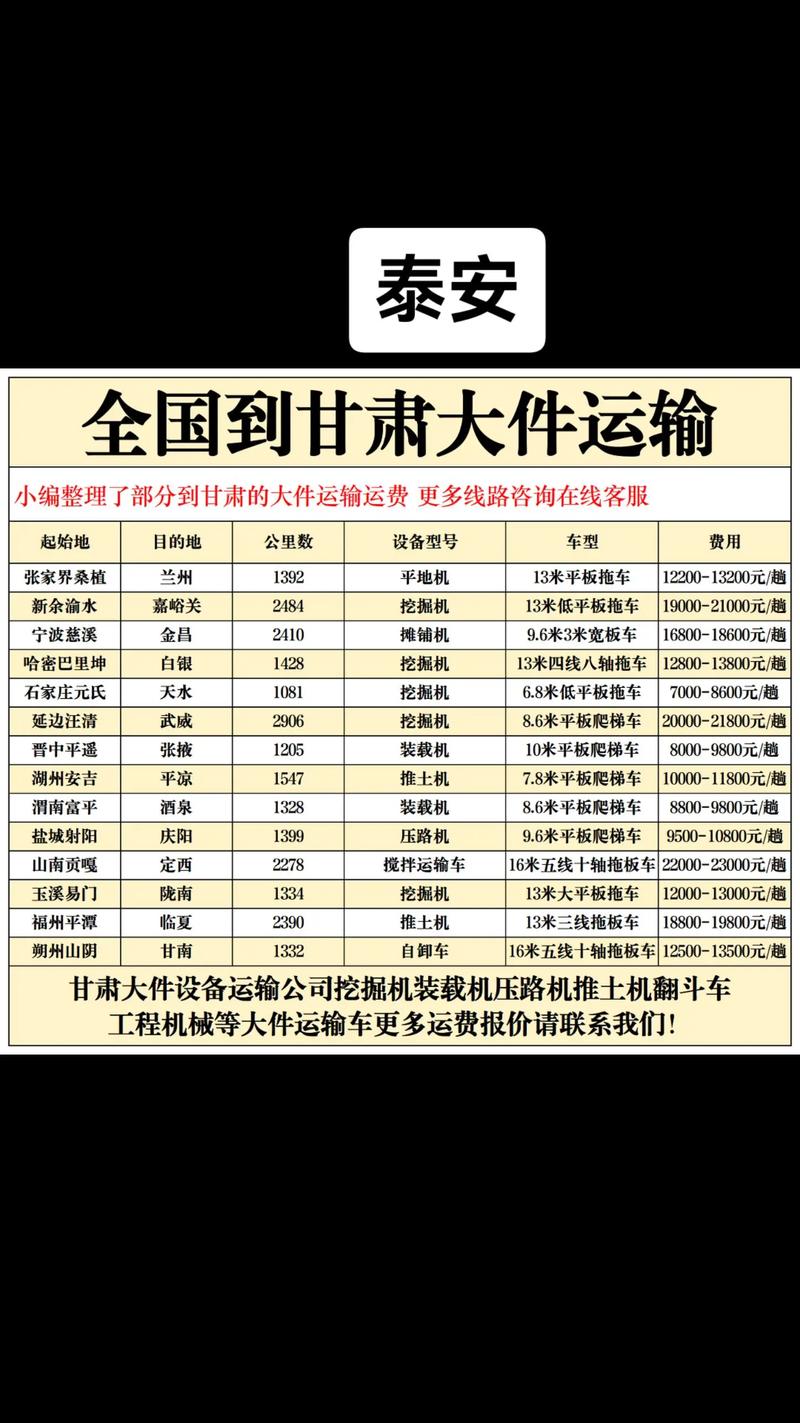 做转运物流信息吗