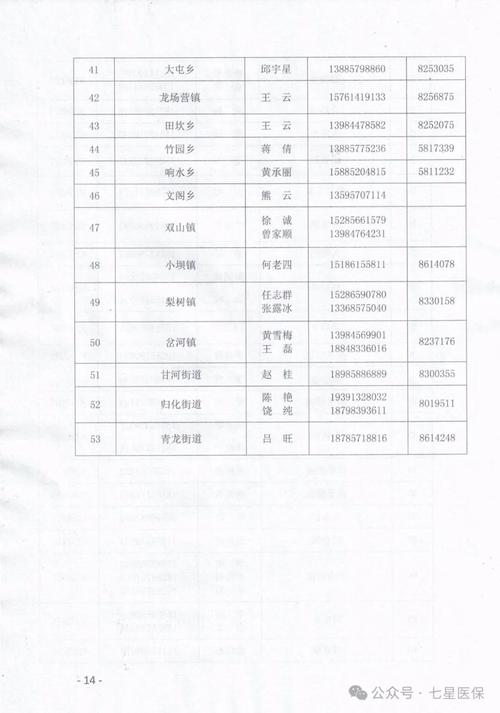 仁宝信息邮编电话