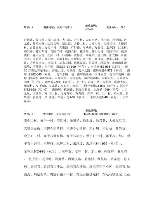 邮编码包含的信息