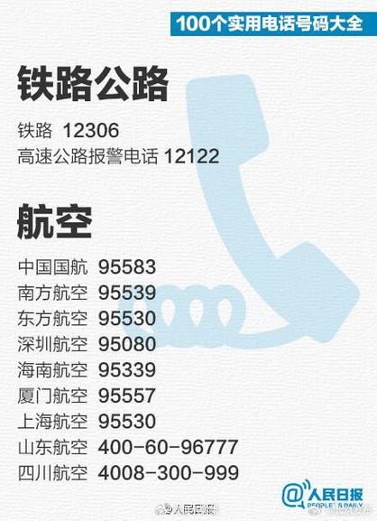 交通物流电话号码