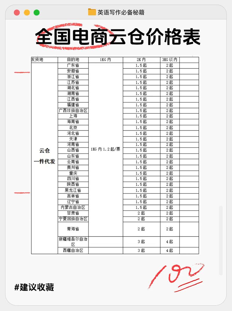 重庆物流价格查询