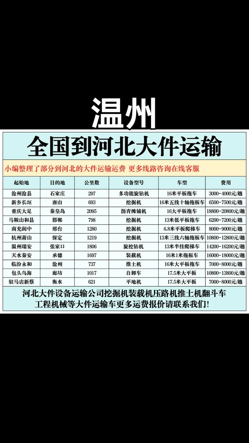 温州ems快递电话