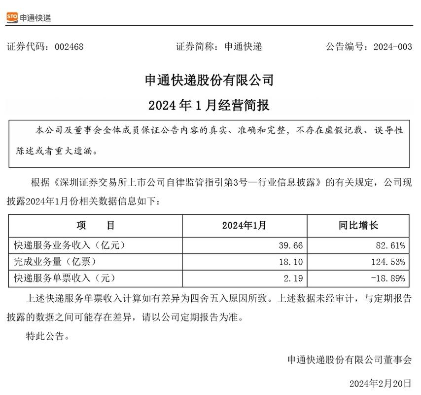 申通同省快递多少钱