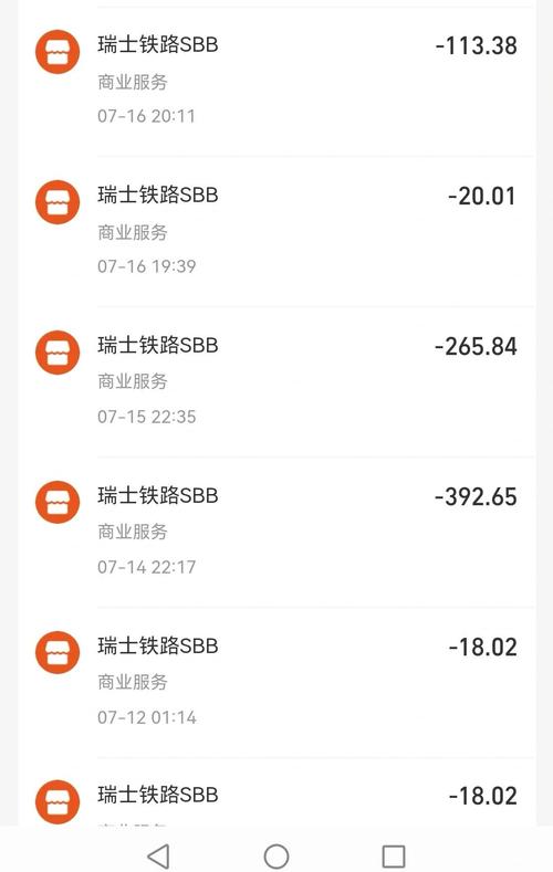 瑞士邮政英文信息