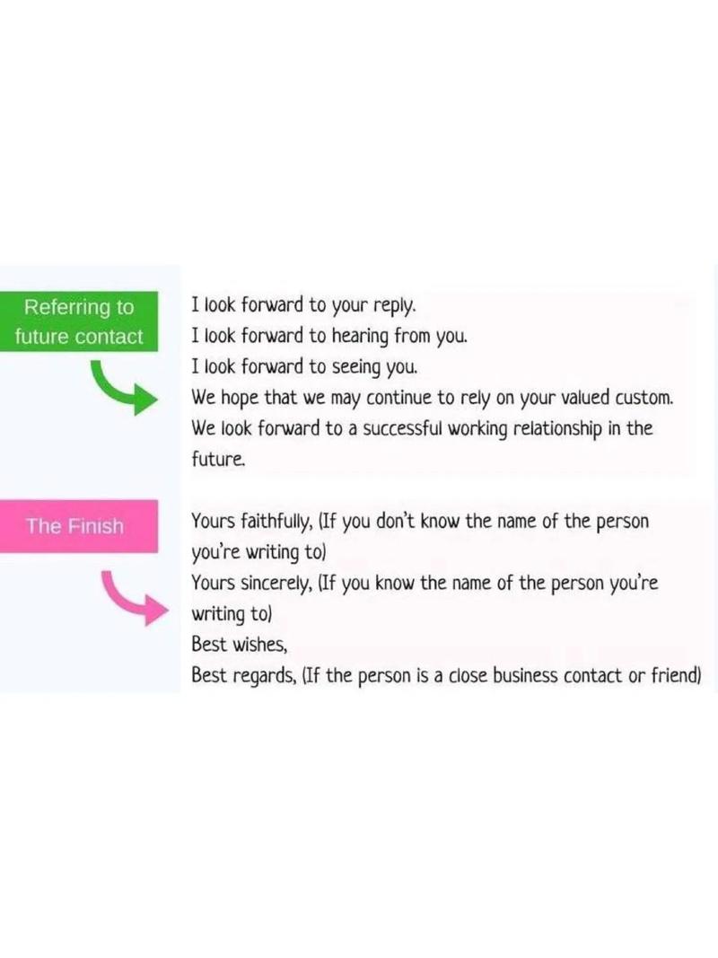 瑞士邮政英文信息