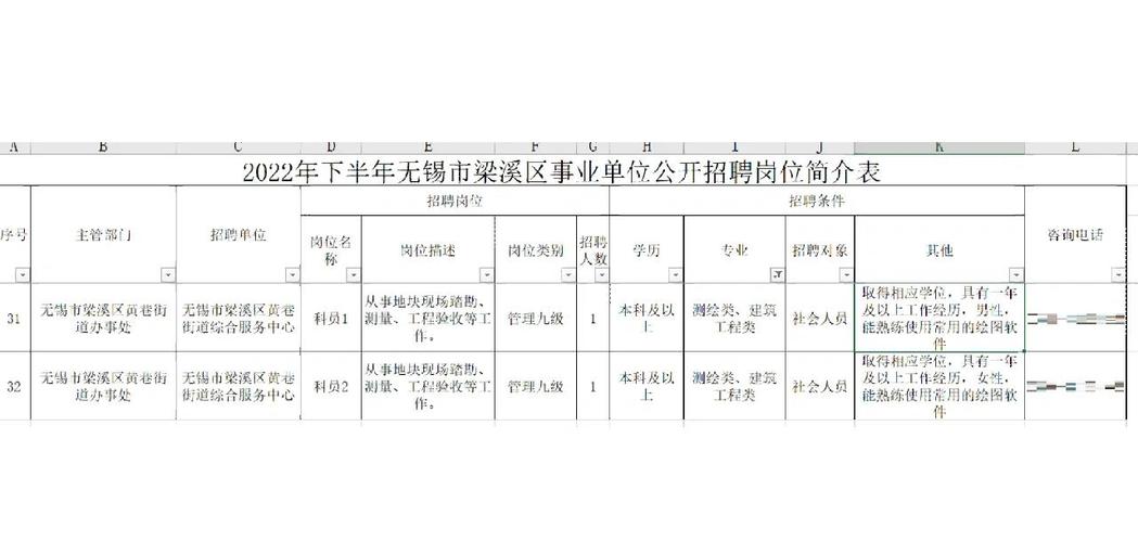无锡信息中心电话