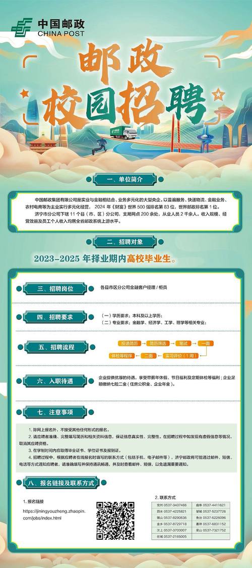 峰江邮政招聘信息