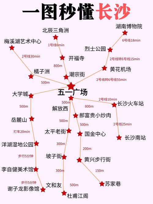 长沙具体地址信息