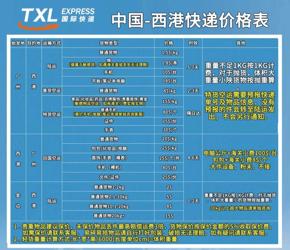 专业国际快递信息