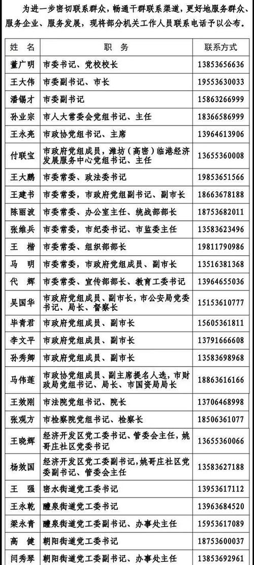 信息发布电话号码