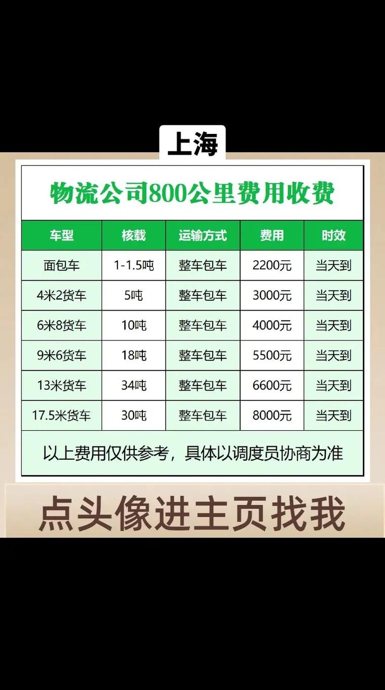 上海物流价格查询