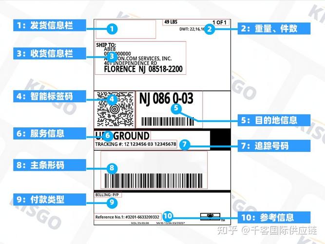 快递面单信息获取