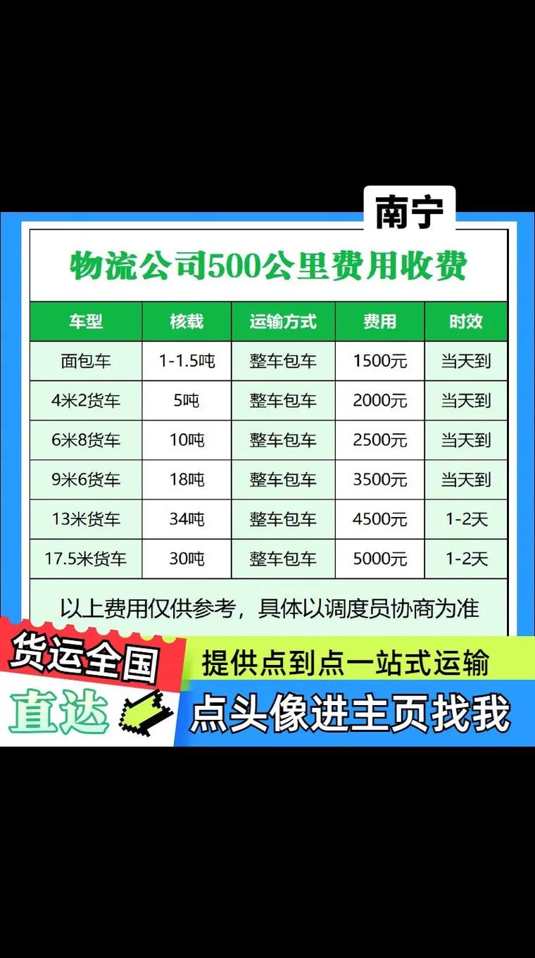 跨越速运快递多少钱