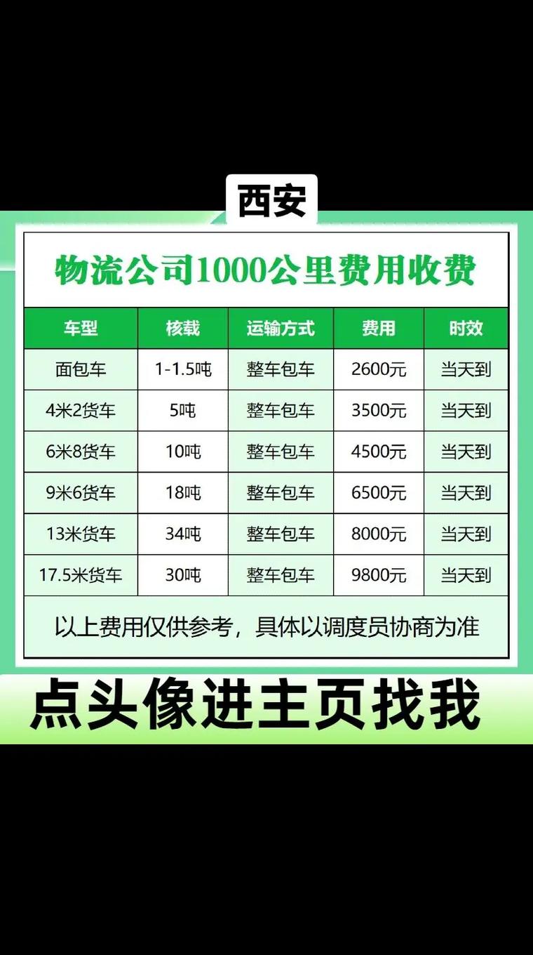 跨越速运快递多少钱