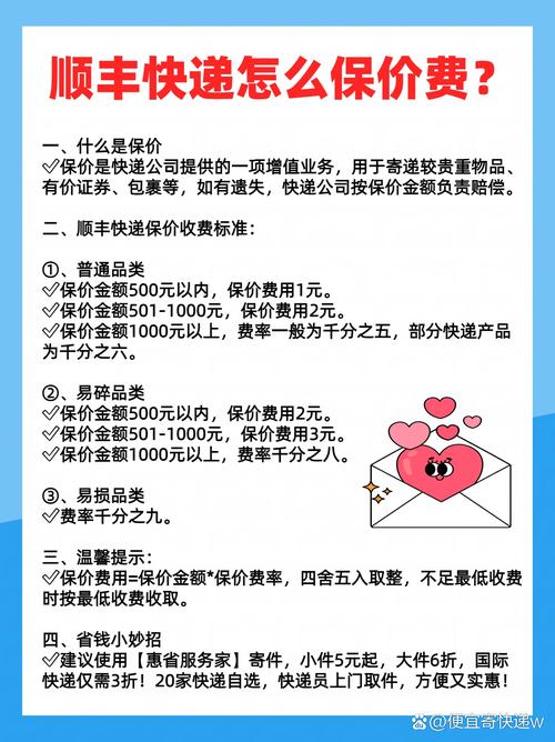 快递保价费一般多少